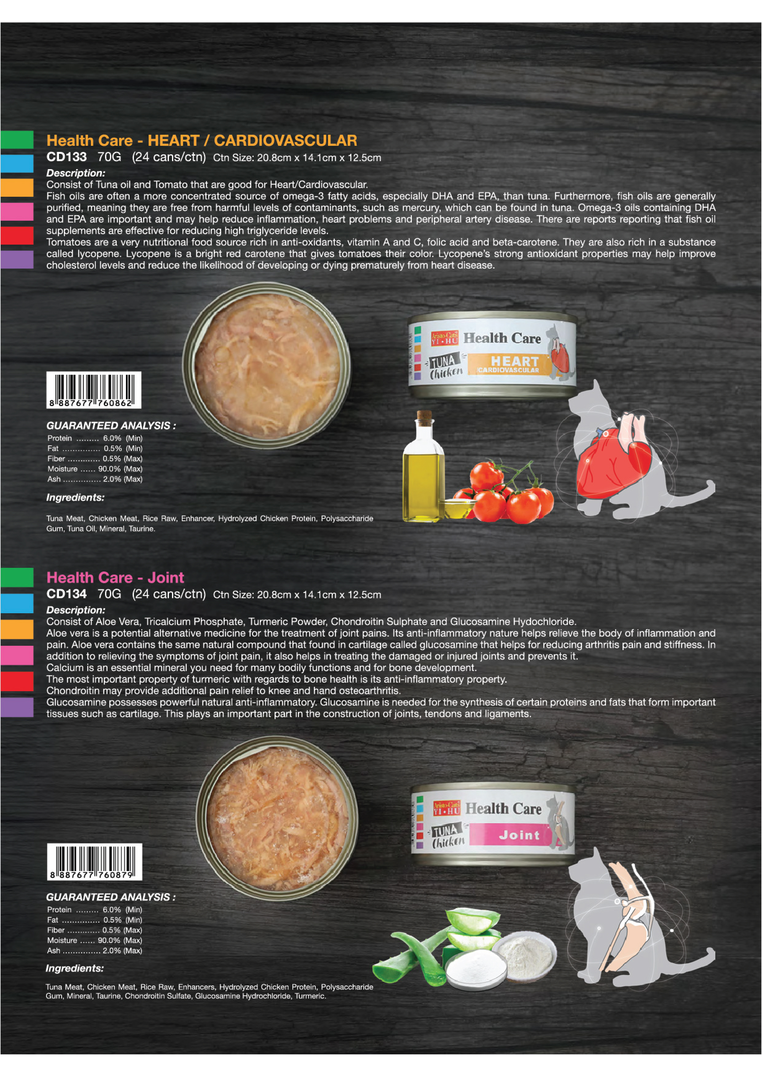 Pet Catalogue 2024-06.jpg